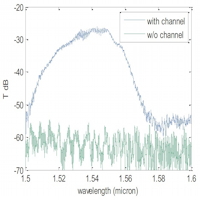 pubthum_2013_ieee_ipc_etaphase